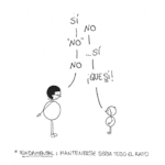 Definición concisa de la Psicología Inversa