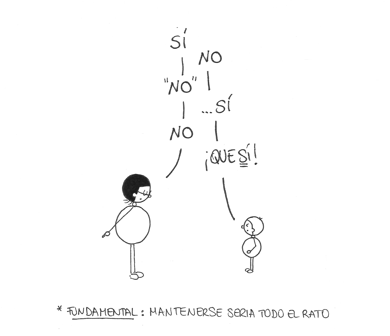 Definición concisa de la Psicología Inversa