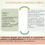 Definición y Significado del Proceso Grupal