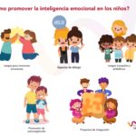 Desafíos emocionales en niños Identificación y soluciones