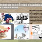 Desarrollo compartido Enfoque optimizado y conciso
