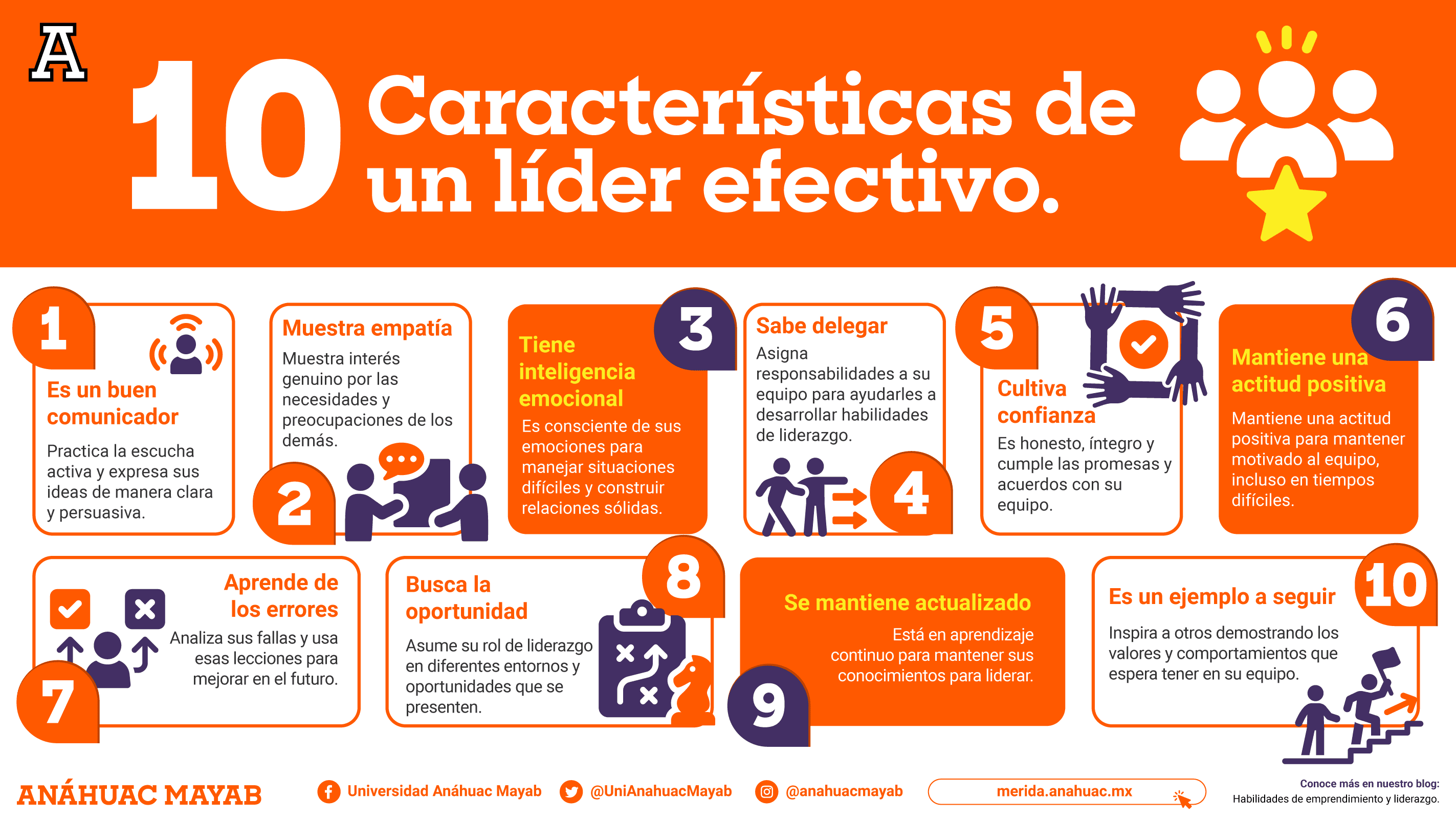 Desarrollo de habilidades de liderazgo en comportamiento humano
