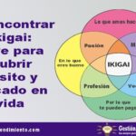 Descubre el significado y cómo alcanzar la buena vida