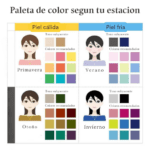 Descubre tu color con tests