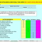 Descubre tu sentimiento predominante con este test