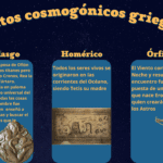 Desmontando los Mitos Cosmogónicos Versiones Breves