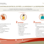 Diferencia entre falta de aire y ansiedad Cómo identificarla
