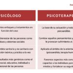 Diferencia Psicoterapeuta vs Psicólogo