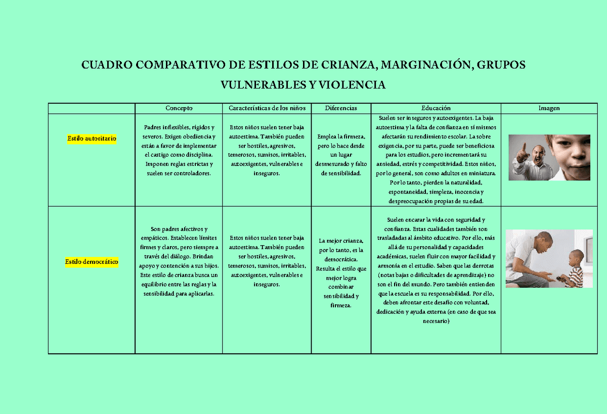 Diferencias culturales en la crianza de hijos análisis comparativo