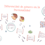 Diferencias de género en trastornos de la personalidad