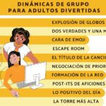 Dinámicas de Grupo para Entrevistas 5 Ejemplos