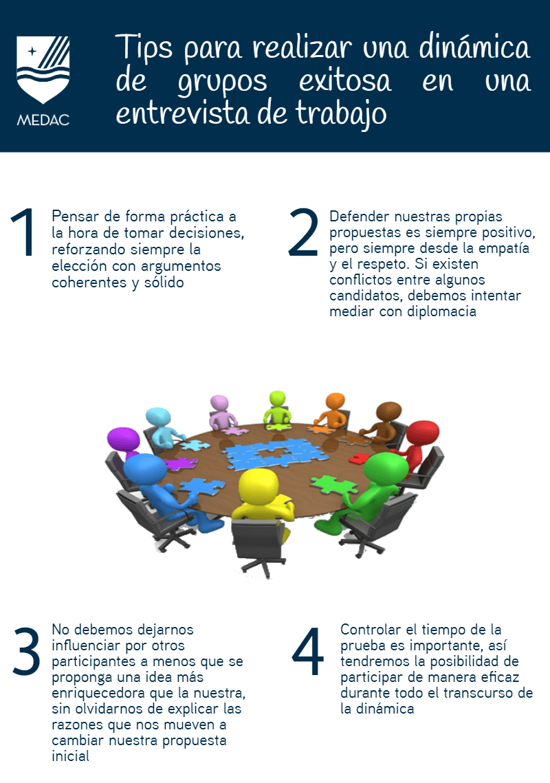 Dinámicas de Grupo para Entrevistas Exitosas
