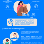 Dolor en el Pecho por Ansiedad Causas y Tratamiento
