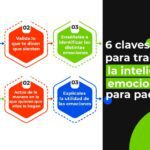 Educación emocional clave para fomentar la cooperación