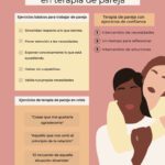 Ejercicios de confianza en la terapia de pareja