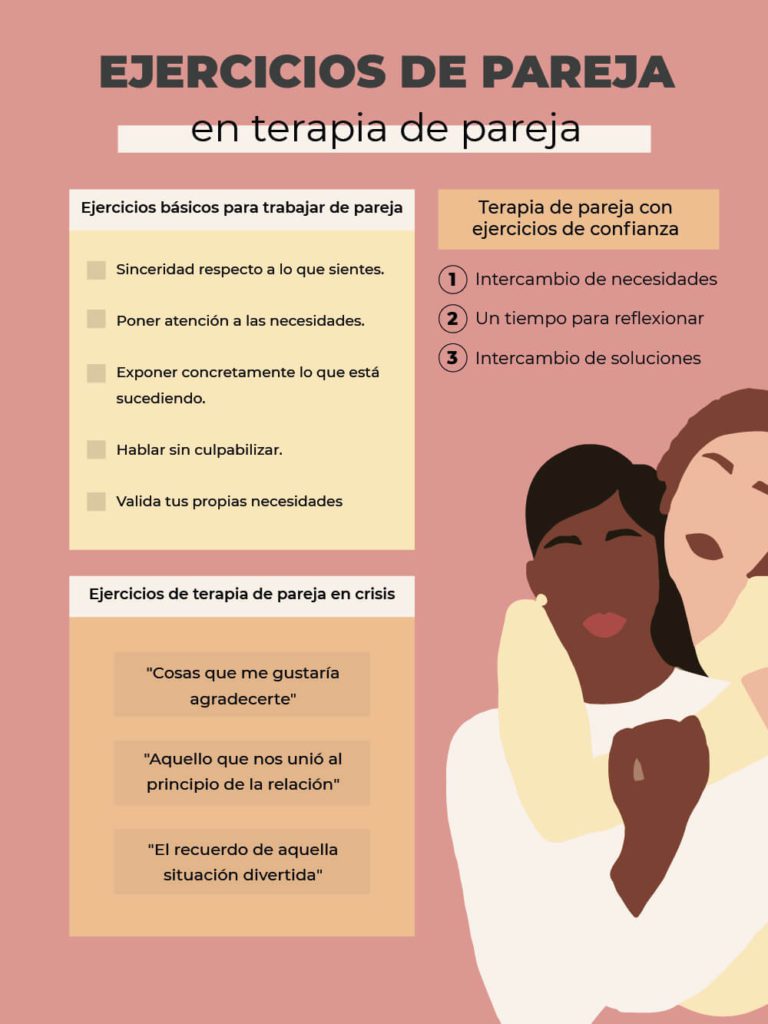 Ejercicios de confianza en la terapia de pareja