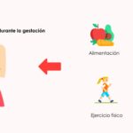 El Duelo en la Donación de Embriones Un Proceso Sanador