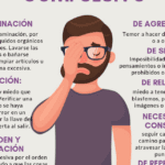 El impacto del comportamiento obsesivo en la atención al detalle