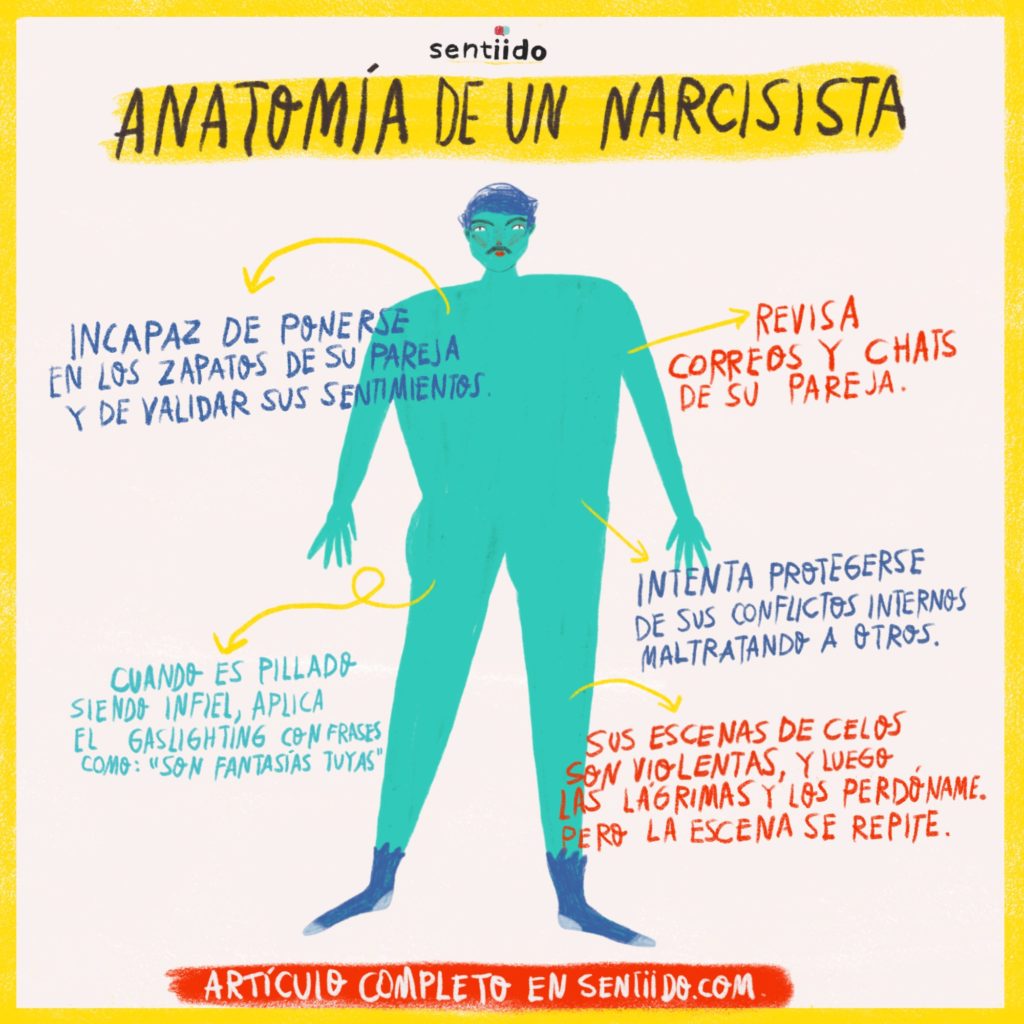 El narcisista al verte recuperado ¿Qué esperar?