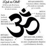 El Significado del Mantra en Sánscrito