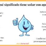 El significado espiritual de los problemas de agua