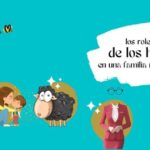 El trato diferencial de mi madre hacia mis hermanos