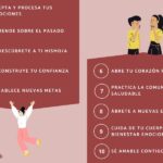 Encontrar el amor después de una relación larga