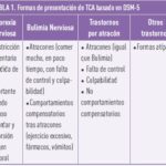 Enfoque integral para la anorexia desde la psicología