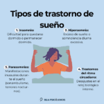 Enfoque psicológico de los trastornos del sueño