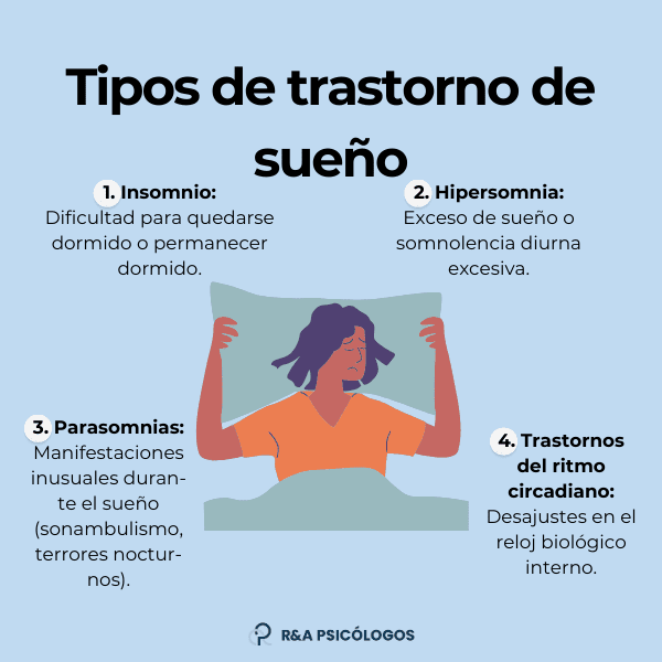 Enfoque psicológico de los trastornos del sueño