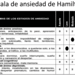 Escala de ansiedad de Hamilton Herramienta eficiente para medirla