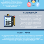 Estereotipos y comportamiento humano un análisis del impacto
