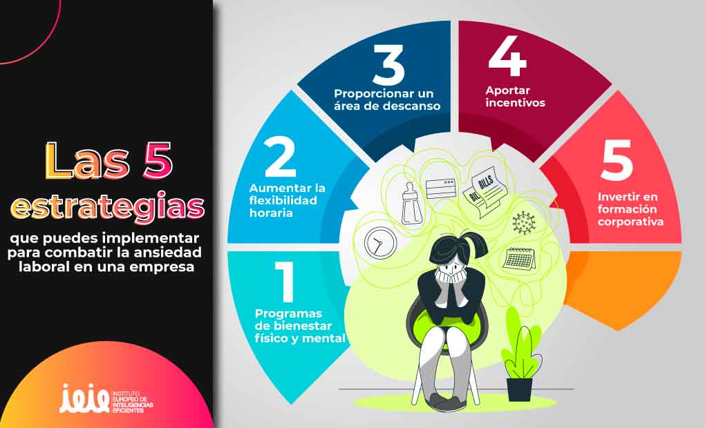 Estrategias para reducir el estrés laboral mediante adaptabilidad y flexibilidad