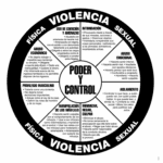 Estrés y comportamiento violento una relación preocupante