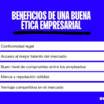 Ética en comportamiento competitivo Importancia y optimización