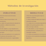 Exploración del método y su significado filosófico
