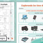 Explorando la naturaleza y usos de un objeto tecnológico