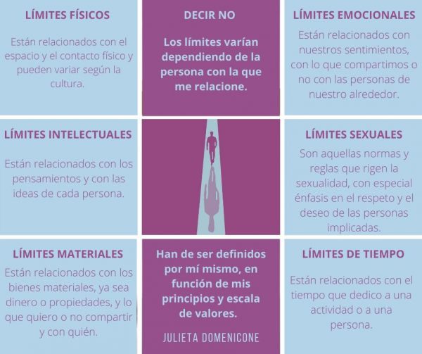 Explorando límites en terapia gestalt