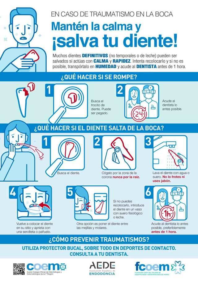 Extracción dental completa ¿Qué hacer si se te cae?
