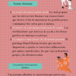 Factores que influyen en el comportamiento altruista