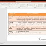 Fases del Proceso Terapéutico en Terapia Familiar Guía Concisa