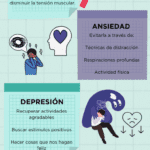 Fibromialgia y Depresión Relación entre dolor crónico y estado emocional