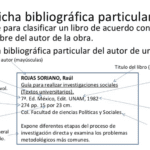 Fichas de contenido todo lo que debes saber