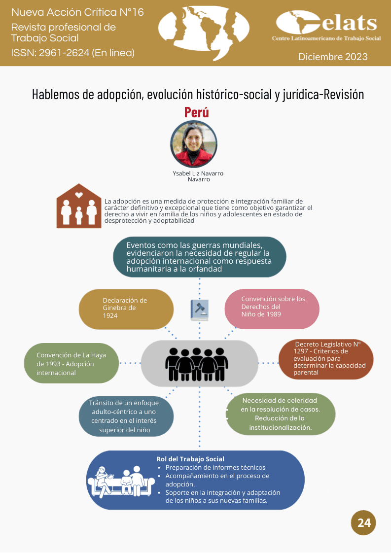Fomentando la autoestima en adopción nacional
