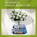 Fomentando la resiliencia en la adopción nacional
