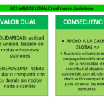 Fomentar generosidad y solidaridad en la comunidad