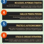 Fomentar la asertividad 10 consejos prácticos