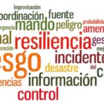 Fortaleciendo Autoestima y Resiliencia Claves Bienestar Personal