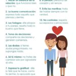 Fortaleciendo la confianza en parejas lesbianas Consejos clave