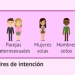 Fortaleciendo la relación de pareja durante la gestación subrogada